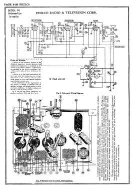 80B ; Philco, Philadelphia (ID = 2848930) Radio