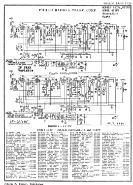 811PA ; Philco, Philadelphia (ID = 2863877) Car Radio