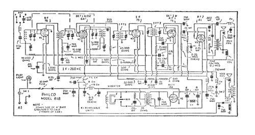 818 ; Philco, Philadelphia (ID = 1521820) Car Radio