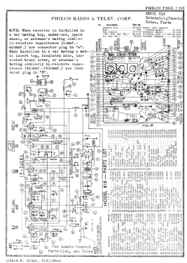 818 ; Philco, Philadelphia (ID = 2863899) Car Radio