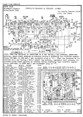 818K ; Philco, Philadelphia (ID = 2863900) Car Radio