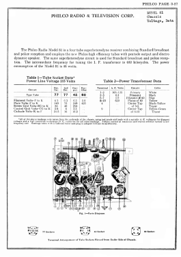 81Junior; Philco, Philadelphia (ID = 2849296) Radio