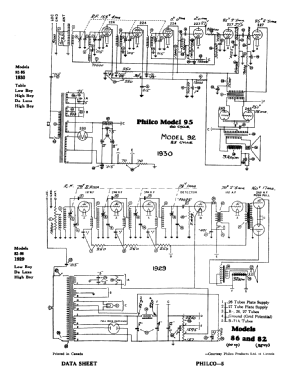 82 Lowboy; Philco, Philadelphia (ID = 2816322) Radio