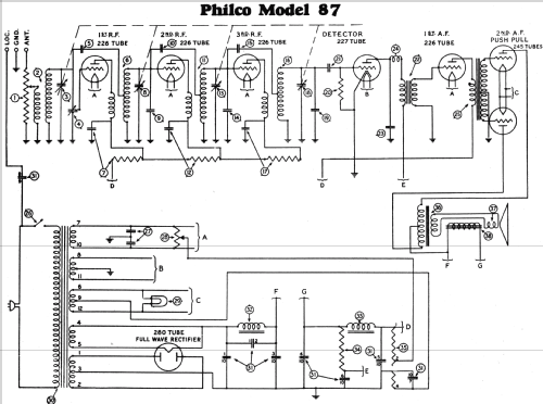 83 Lowboy; Philco, Philadelphia (ID = 506160) Radio