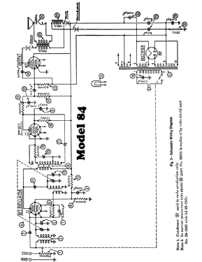 84B ; Philco, Philadelphia (ID = 2816838) Radio