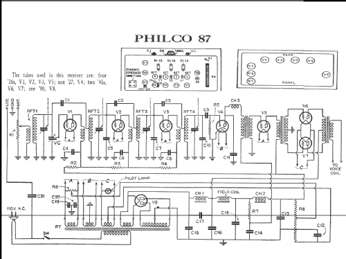 87 Deluxe Highboy; Philco, Philadelphia (ID = 425847) Radio