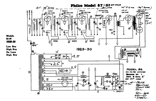 87 HIghboy; Philco, Philadelphia (ID = 682634) Radio