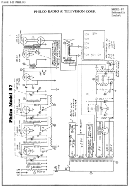 87 Lowboy; Philco, Philadelphia (ID = 2808736) Radio