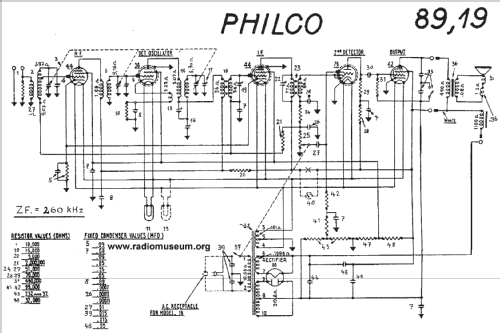 89B ; Philco, Philadelphia (ID = 249310) Radio