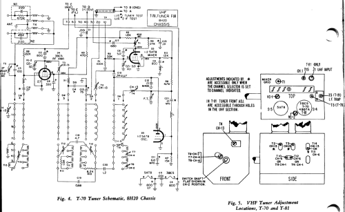 8H20 ; Philco, Philadelphia (ID = 1153455) Television