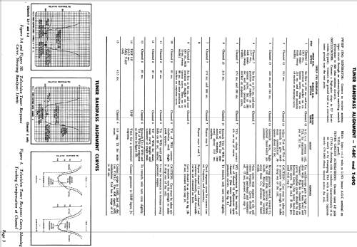 8L35U ; Philco, Philadelphia (ID = 1146436) Television