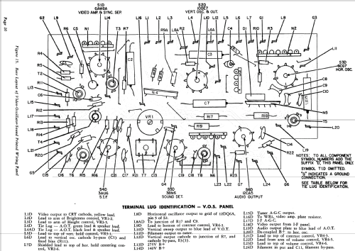 8L35U ; Philco, Philadelphia (ID = 1146442) Television