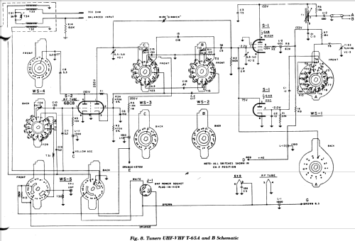 8L71 ; Philco, Philadelphia (ID = 1154130) Television