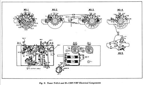 8L71U ; Philco, Philadelphia (ID = 1152960) Television