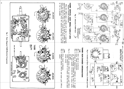 8P51 ; Philco, Philadelphia (ID = 1147686) Television