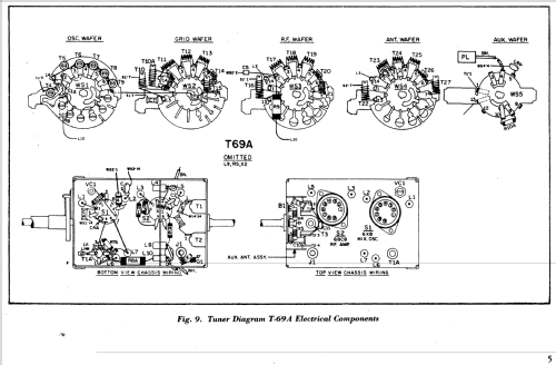 8P51 ; Philco, Philadelphia (ID = 1147687) Television