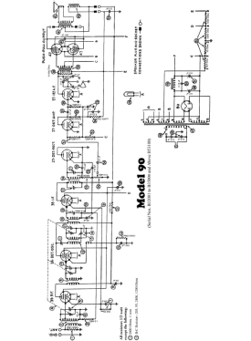 90 Highboy; Philco, Philadelphia (ID = 2815531) Radio