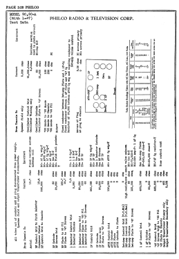 90 Lowboy; Philco, Philadelphia (ID = 2814104) Radio