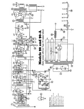 90 Lowboy; Philco, Philadelphia (ID = 2814116) Radio