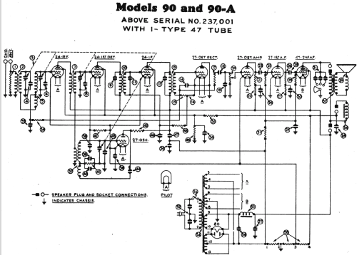 90 Lowboy; Philco, Philadelphia (ID = 509094) Radio