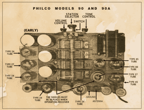 90A Baby Grand; Philco, Philadelphia (ID = 3030103) Radio