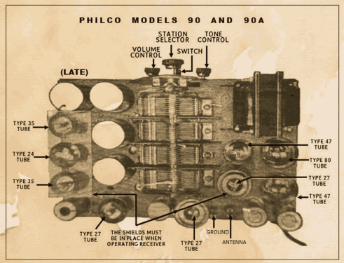 90A Highboy; Philco, Philadelphia (ID = 3030111) Radio