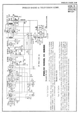 91-AX ; Philco, Philadelphia (ID = 2811383) Radio