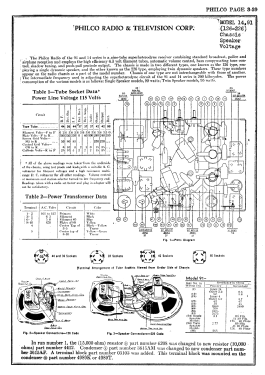 91-AX ; Philco, Philadelphia (ID = 2811387) Radio