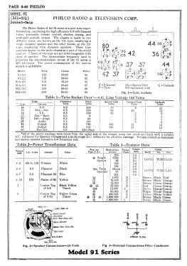 91B ; Philco, Philadelphia (ID = 2811402) Radio