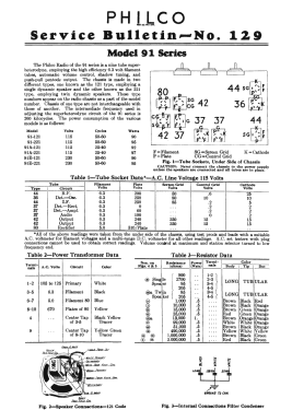 91B ; Philco, Philadelphia (ID = 2899887) Radio