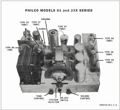 91B ; Philco, Philadelphia (ID = 3031405) Radio