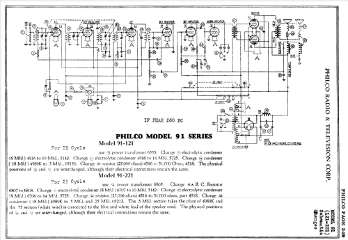 91H ; Philco, Philadelphia (ID = 141639) Radio