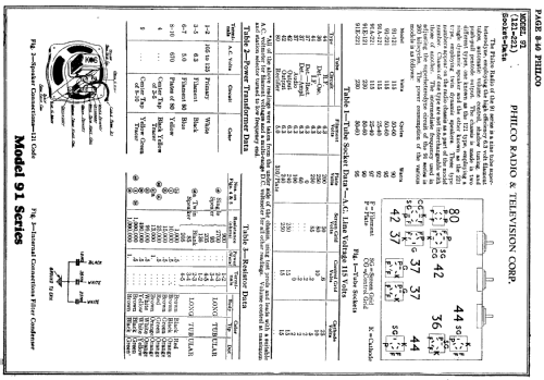 91H ; Philco, Philadelphia (ID = 141644) Radio