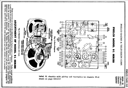 91H ; Philco, Philadelphia (ID = 141645) Radio