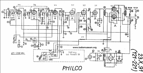 91H ; Philco, Philadelphia (ID = 22559) Radio