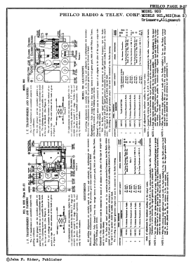 926 ; Philco, Philadelphia (ID = 2869239) Car Radio