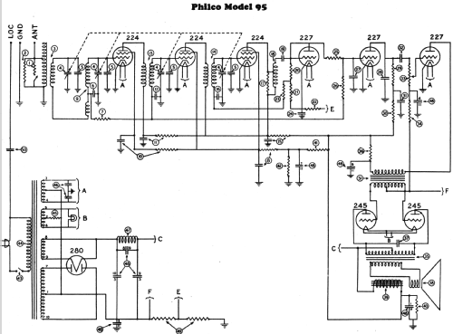 92 Lowboy; Philco, Philadelphia (ID = 506219) Radio