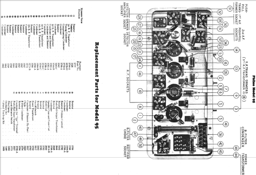 92 Table; Philco, Philadelphia (ID = 506209) Radio