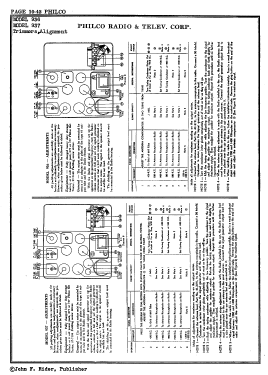 937 ; Philco, Philadelphia (ID = 2870284) Car Radio