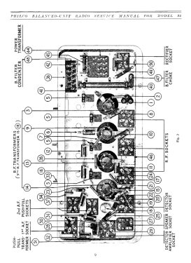 95 Table; Philco, Philadelphia (ID = 2810929) Radio