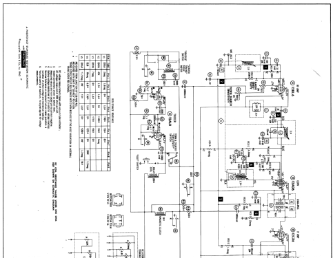 95PM ; Philco, Philadelphia (ID = 545113) Car Radio