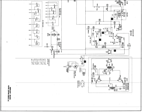 95PM ; Philco, Philadelphia (ID = 545116) Car Radio