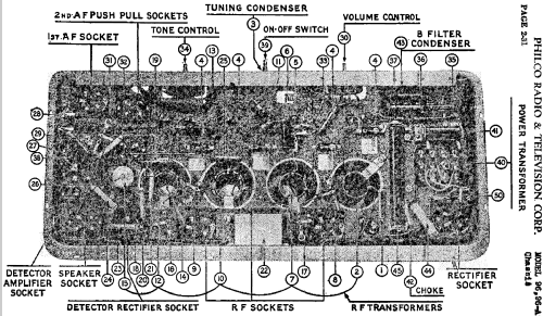 96 ; Philco, Philadelphia (ID = 461247) Radio