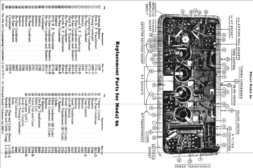 96 Table; Philco, Philadelphia (ID = 506278) Radio