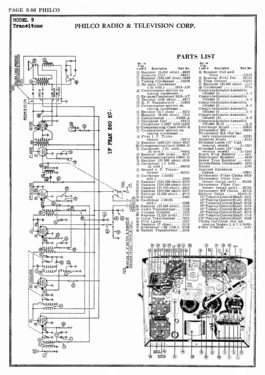 9 Transitone; Philco, Philadelphia (ID = 2849832) Car Radio