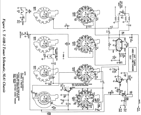 9L41 ; Philco, Philadelphia (ID = 1157892) Television