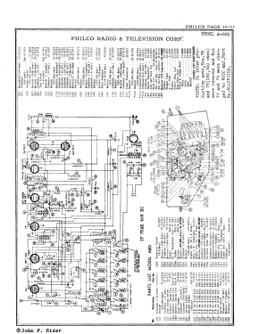 A801 ; Philco, Philadelphia (ID = 2887645) Radio