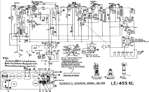 A-707 ; Philco, Philadelphia (ID = 631657) Radio