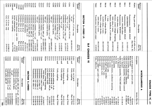 A-T1858 Ch= 91A, J-2; Philco, Philadelphia (ID = 1686639) Television