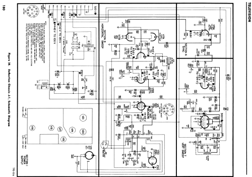 A-T2266L Ch= 91A, J-2; Philco, Philadelphia (ID = 1688271) Television